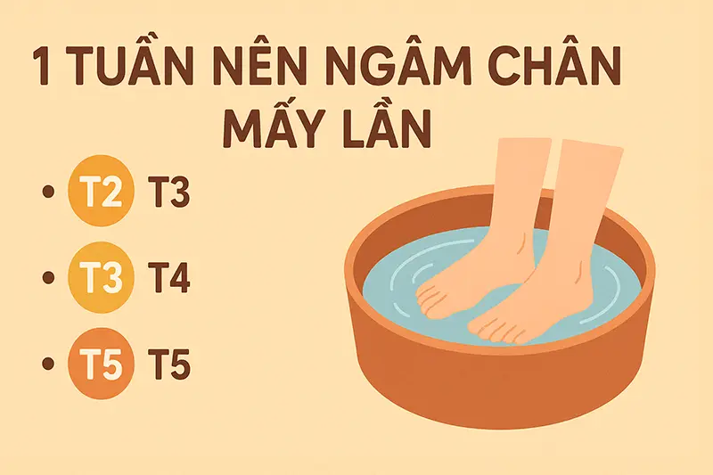 Một tuần nên ngâm chân mấy lần