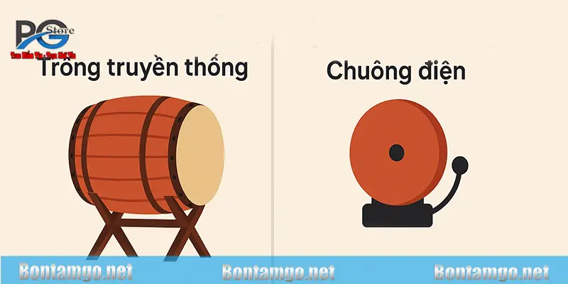 Tại sao vẫn dùng trống thay vì chuông điện